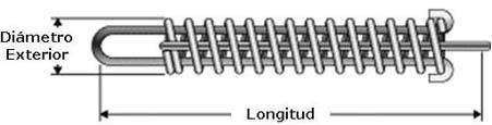 diametro y longitud resorte tensor